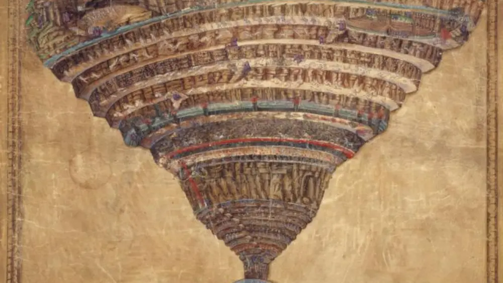 Imaginative Pilgrimage